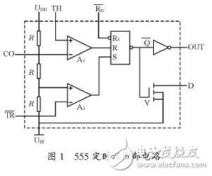 單片機程序跑飛現(xiàn)象和基于555定時器的看門狗電路的設(shè)計