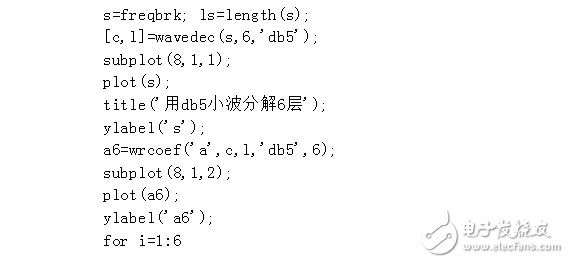 小波分析在信號(hào)處理的分析應(yīng)用