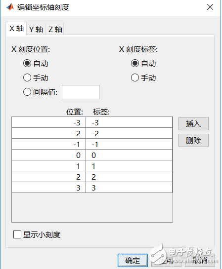 matlab畫圖如何坐標(biāo)軸刻度