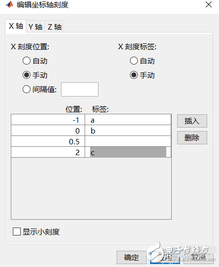 matlab畫圖如何坐標(biāo)軸刻度