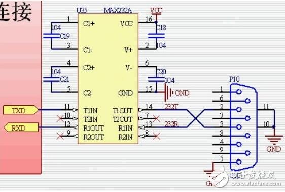 rs232串口是什么，RS232串口介紹