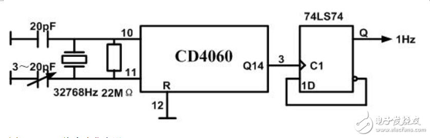 CD4060內(nèi)部結(jié)構(gòu)及典型應(yīng)用電路