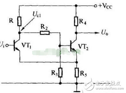 圖文結(jié)合淺析晶體管施密特觸發(fā)器電路原理