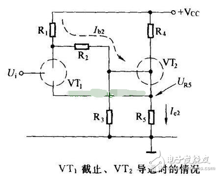 圖文結(jié)合淺析晶體管施密特觸發(fā)器電路原理