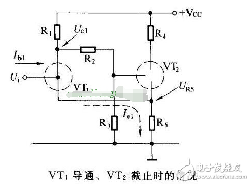 圖文結(jié)合淺析晶體管施密特觸發(fā)器電路原理