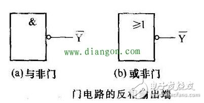 談談數字集成電路在不同端的引腳有哪些特征