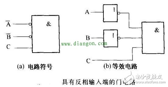 談談數字集成電路在不同端的引腳有哪些特征