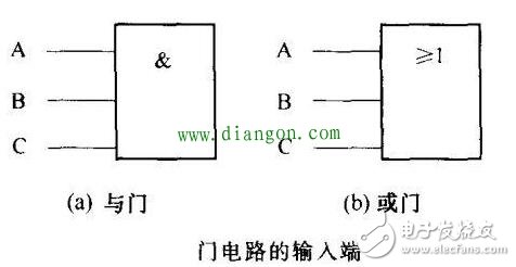 談談數字集成電路在不同端的引腳有哪些特征