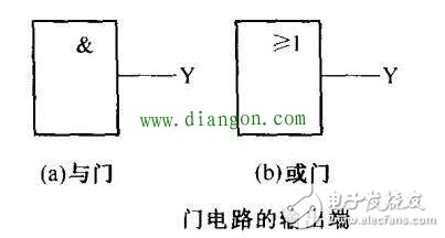 談談數字集成電路在不同端的引腳有哪些特征