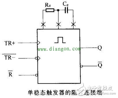 談談數字集成電路在不同端的引腳有哪些特征