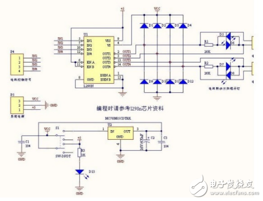 ldc1314芯片工作原理、引腳參數(shù)及其應用例程詳解