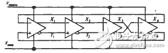 DSP內(nèi)嵌PLL的四級延遲單元CMOS環(huán)形壓控振蕩器設(shè)計解析