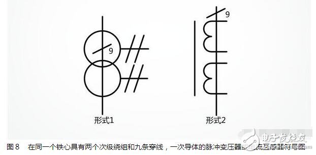 電流互感器符號含義