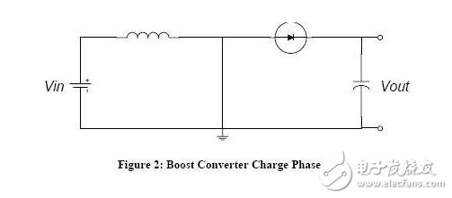 boost升壓電路參數(shù)計(jì)算