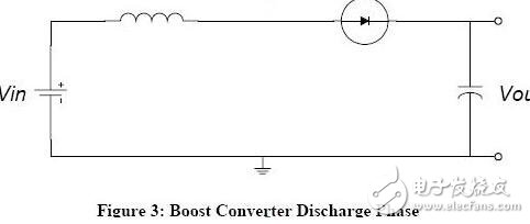 boost升壓電路參數(shù)計(jì)算