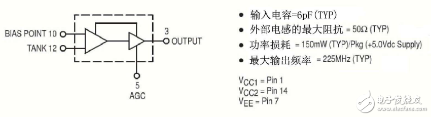 MC1648中文資料pdf免費下載