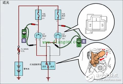 如何對(duì)汽車電路基礎(chǔ)元件進(jìn)行檢測(cè)