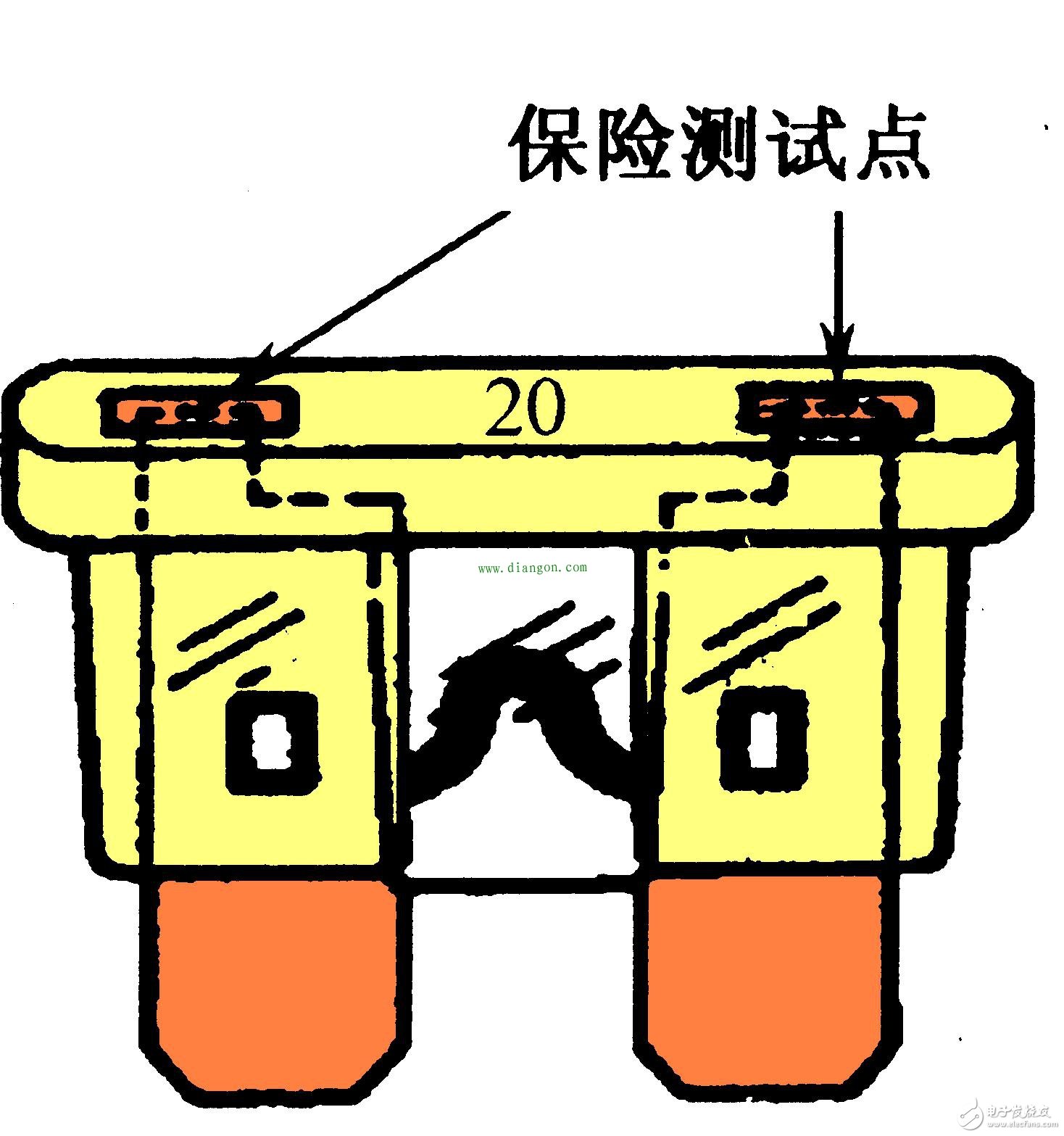 如何對(duì)汽車電路基礎(chǔ)元件進(jìn)行檢測(cè)