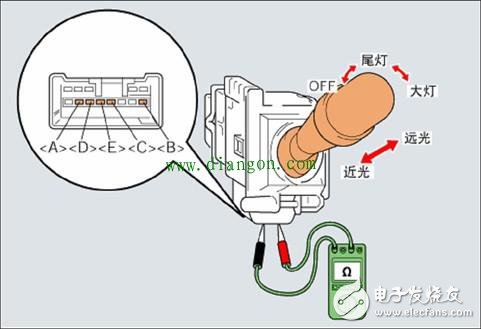 如何對(duì)汽車電路基礎(chǔ)元件進(jìn)行檢測(cè)