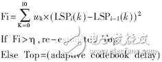 基于TMS320C5416的G.729語(yǔ)音編解碼算法優(yōu)化解析