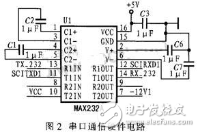 DSP空間光通信APT運(yùn)動(dòng)控制箱設(shè)計(jì)方案