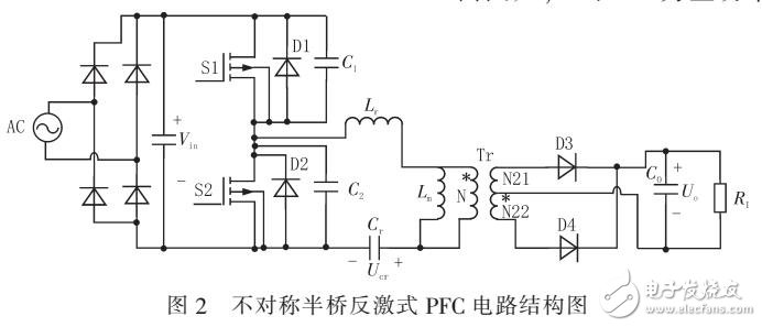 無線充電系統(tǒng)不對稱半橋反激式PFC電路