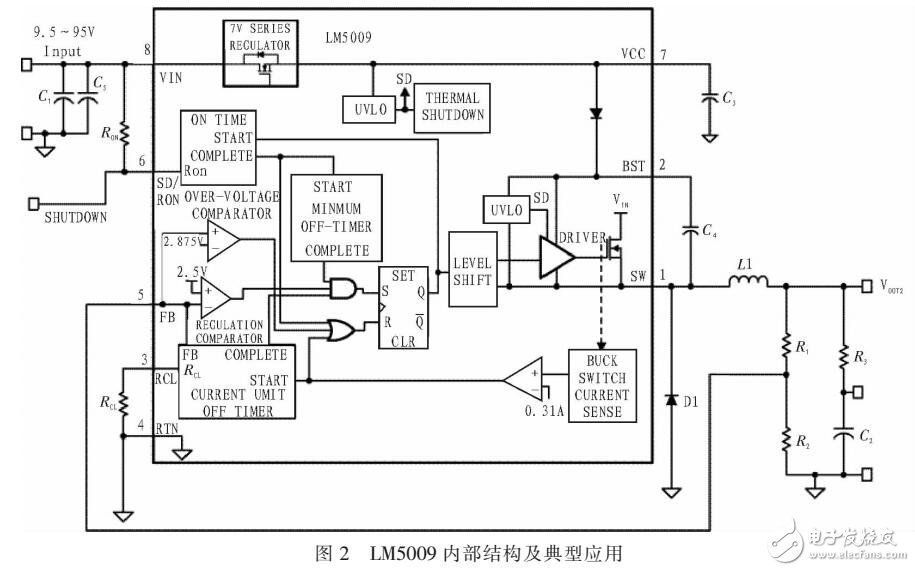 基于LM5009設(shè)計的BUCKDC-DC電路介紹