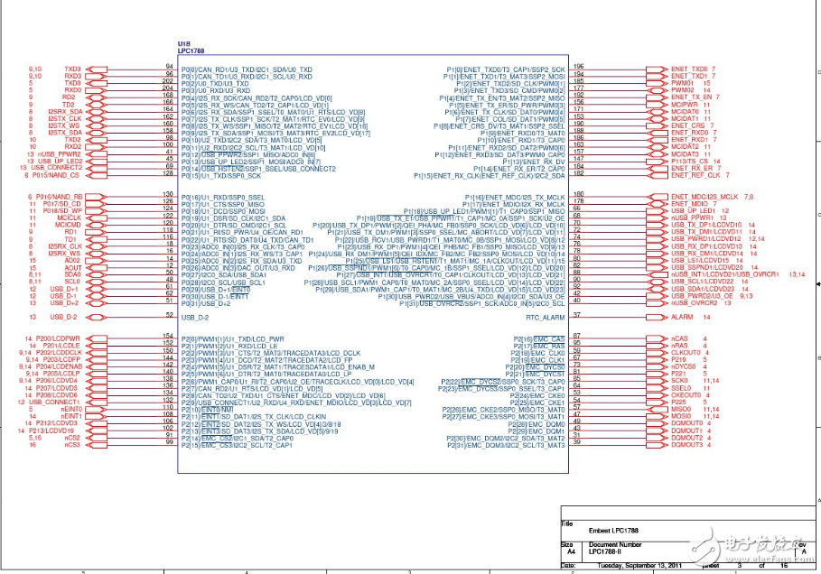 lpc1788開發(fā)板原理圖
