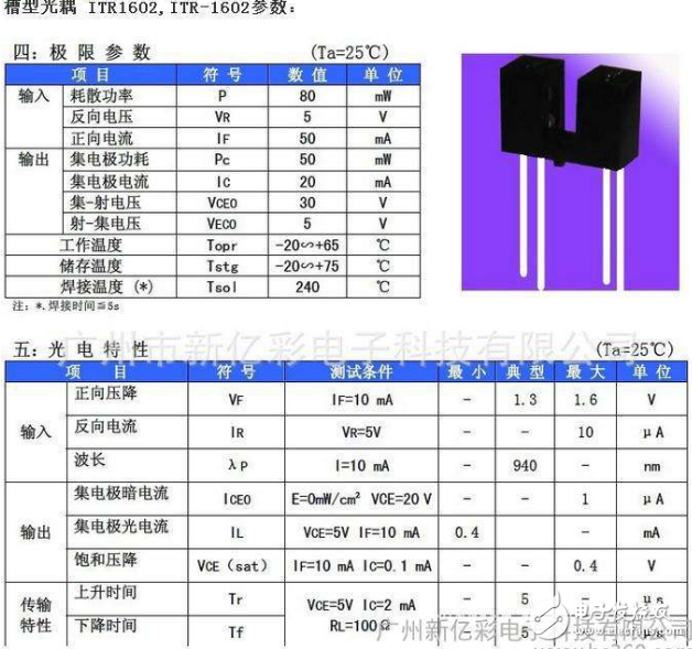 槽型光耦選型