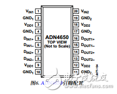 LVDS隔離器adn4650_adn4651_adn4652中文數(shù)據(jù)手冊