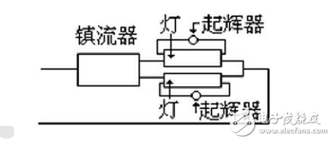 一拖二鎮(zhèn)流器接線圖解