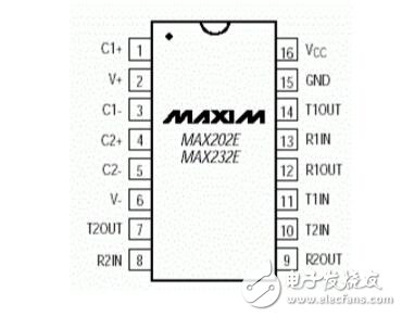 max232中文資料及其應用