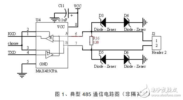 RS485的實(shí)際應(yīng)用和維護(hù)RS485的常用方法