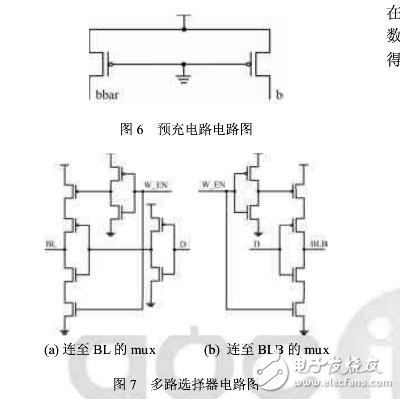 SRAM芯片的設(shè)計與測試