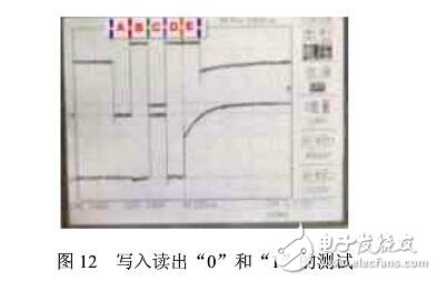 SRAM芯片的設(shè)計與測試