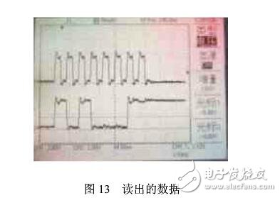 SRAM芯片的設(shè)計與測試