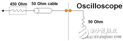 示波器探頭電路圖及其原理詳解