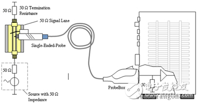 示波器探頭電路圖及其原理詳解