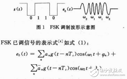 基站與中繼站之間無線通信模式及其調制解調的軟件設計與實現(xiàn)