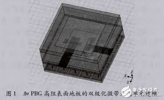 基于光子帶隙（PBG）高阻表面的寬帶雙極化微帶天線的設(shè)計