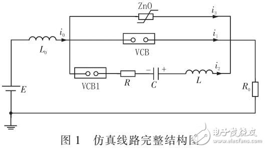 基于MATLAB直流真空斷路器換流參數(shù)多目標(biāo)優(yōu)化