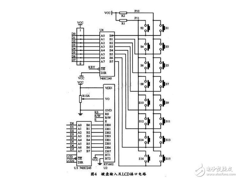 ad9850信號發(fā)生器