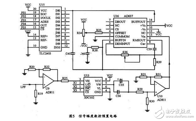 ad9850信號發(fā)生器