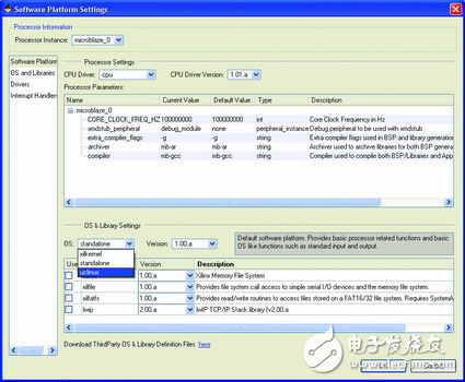 淺談MLD自動(dòng)化操作系統(tǒng)移植如何降低 Linux成本