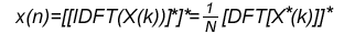 以FPGA實(shí)現(xiàn)FFT算法