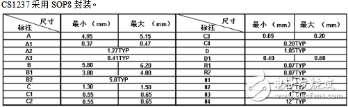 CS1237引腳圖及功能