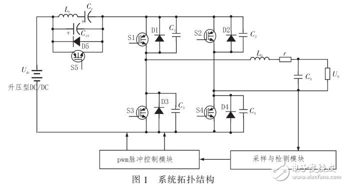 直流諧振電路的軟開(kāi)關(guān)逆變器研究