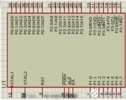 LCD12864液晶顯示電子鐘設(shè)計(jì)