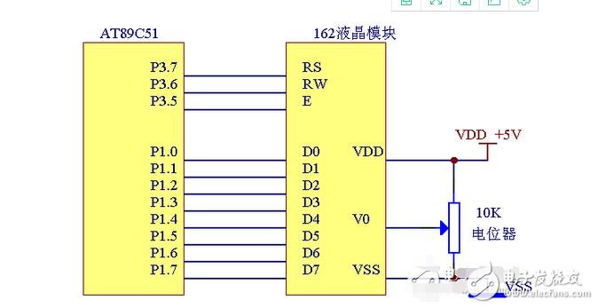 lcd1602與lcd12864優(yōu)缺點(diǎn)