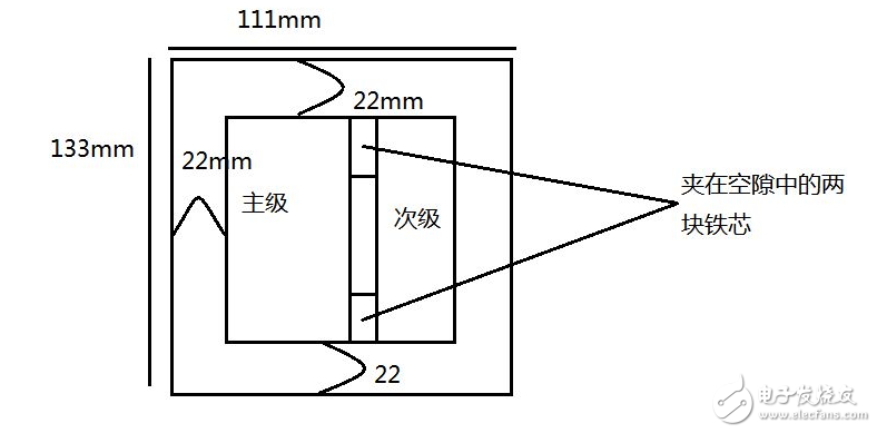 變壓器輸出功率怎么算